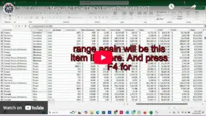 Read more about the article Stop Counting Manually! Excel Tips to Count Products FAST.