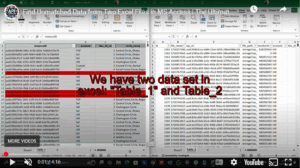 Read more about the article Find Unmatched Data from Two Excel Files in MS Access | The Ultimate Guide